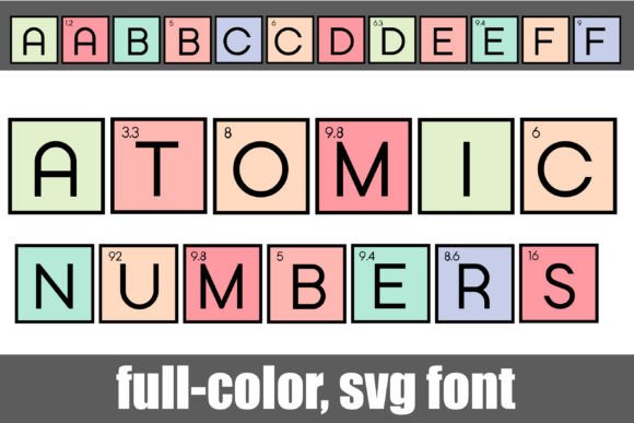 Atomic Numbers: A Typeface Where Science Meets Design